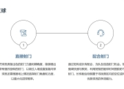 乐鱼体育app-球队分析师揭示战术布置取胜关键的简单介绍