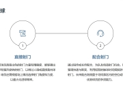 乐鱼体育app-球队分析师揭示战术布置取胜关键的简单介绍
