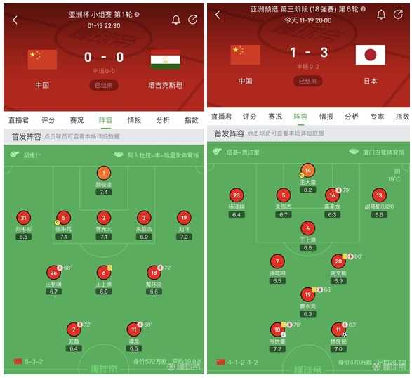 国足备战全面展开，备战阵容逐渐明晰