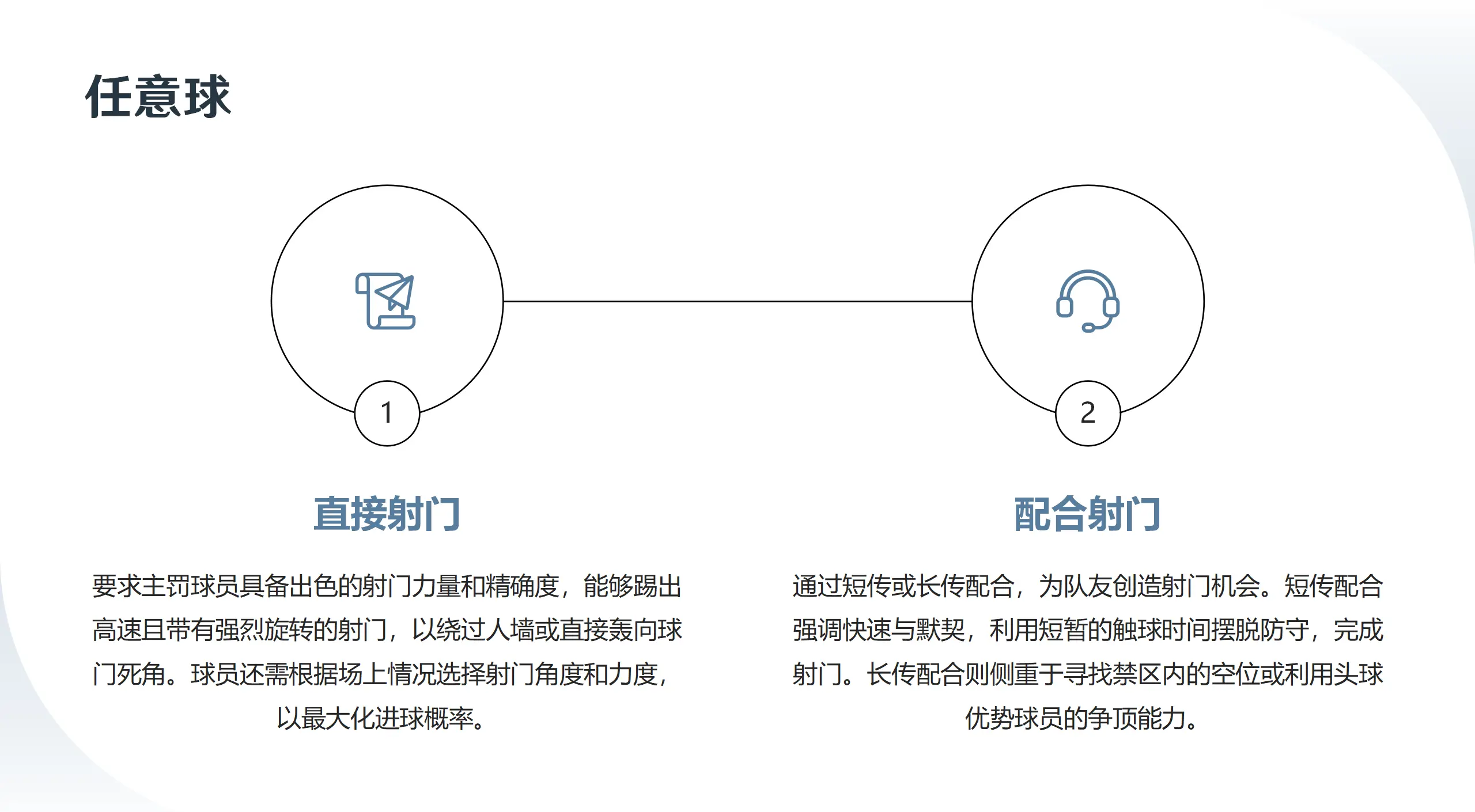 球队分析师揭示战术布置取胜关键的简单介绍